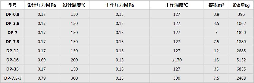 定期排污扩容器规格型号