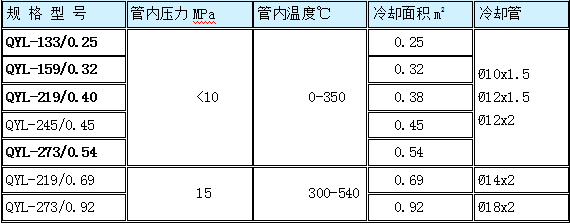 取样冷却器规格型号技术参数